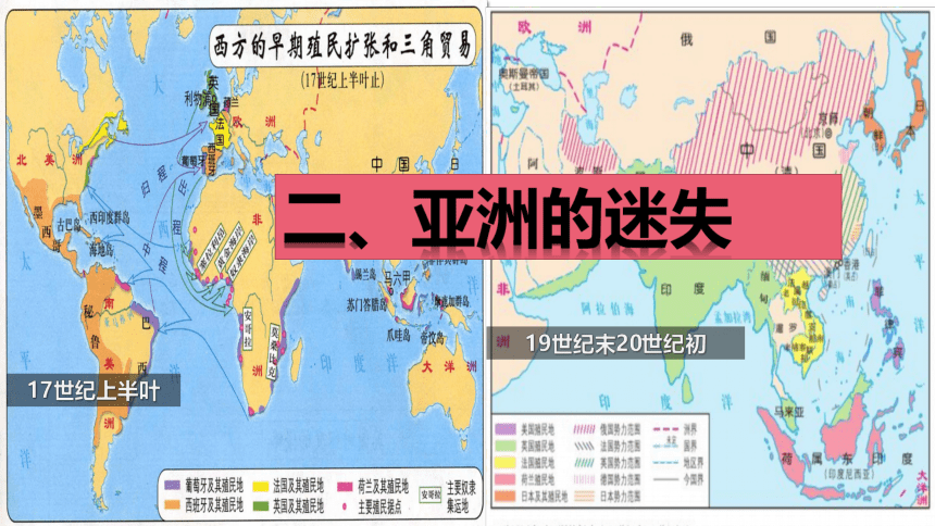 纲要（下）第12课资本主义世界殖民体系的形成 课件(共31张PPT)