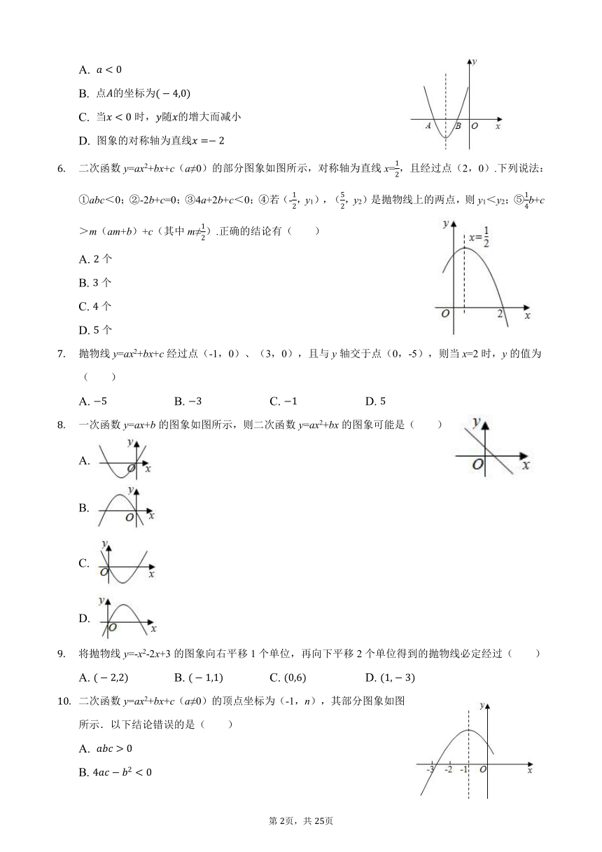 2022年中考数学一轮复习—二次函数专项练习（word版、含答案）