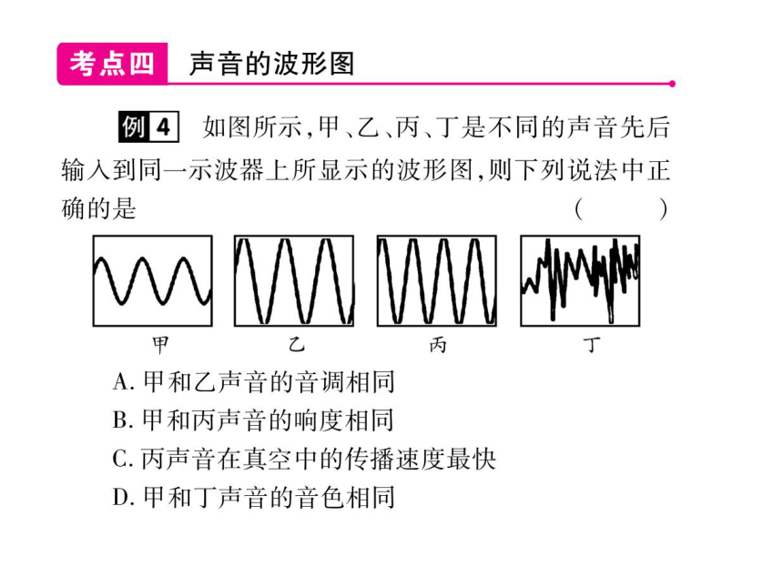 2021-2022学年八年级上册人教版物理习题课件 第二章 章末整理与复习(共30张PPT)