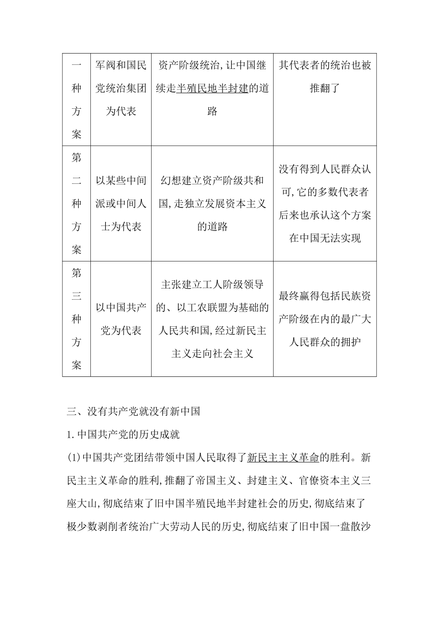 统编版（2019）高中思想政治必修3政治与法治第一课第一框中华人民共和国成立前各种政治力量学案（含答案）