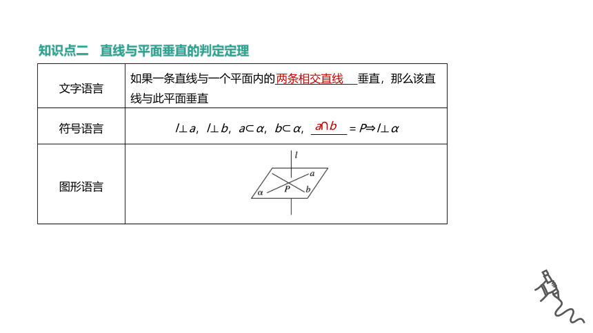 高中数学必修第二册人教A版-第八章 -8.6.2直线与平面垂直课件(共36张PPT)