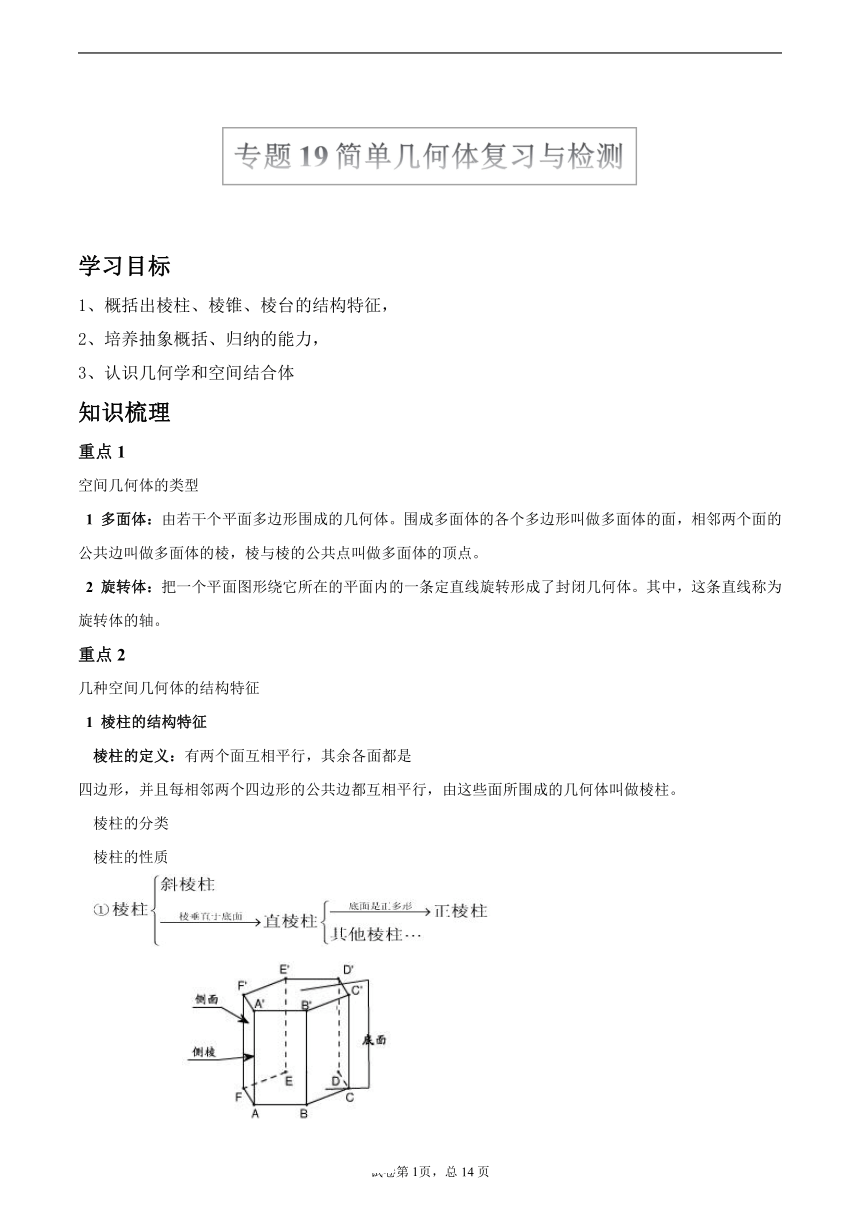 沪教版2022届高考数学一轮复习讲义专题19：简单几何体复习与检测（Word含答案解析）