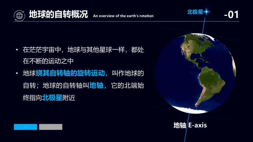 [2022版] 高考一轮复习 第04讲 地球的自转及其地理意义 Earth-Rotation课件(共69张PPT)