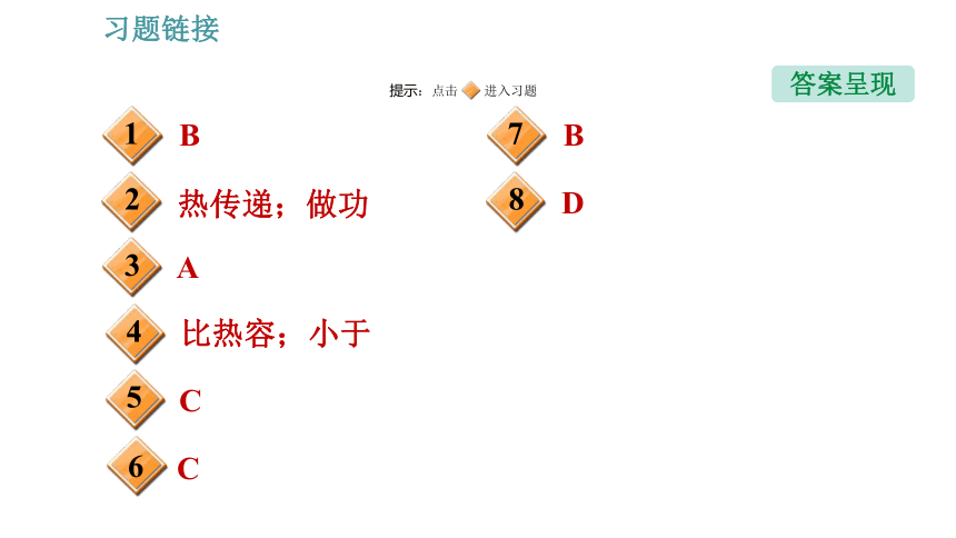 教科版九年级上册物理习题课件 期末提分练案 第1讲 第3课时  技巧训练 分析内能利用事例中的一些技巧（14张）