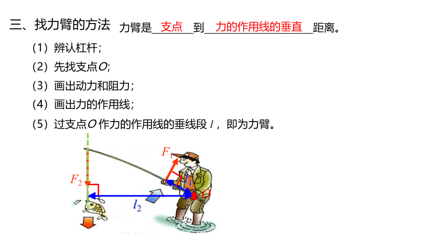 3.4 简单机械 第一课时（课件 15张PPT)