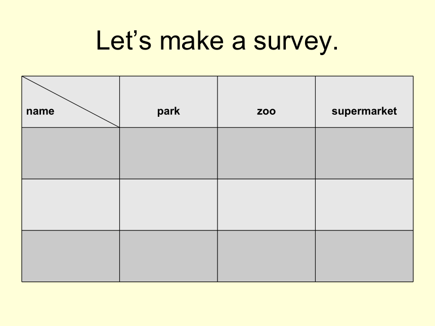 Module 3  Unit 1 We'll go to the zoo.课件（共21张PPT）