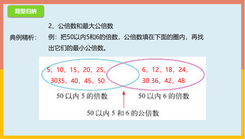 5.11分数的意义整理与练习（二）（课件） 北师大版数学五年级上册(共20张PPT)