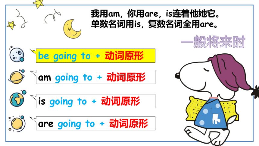 Unit 3 My weekend plan Part A learn +talk 整合课件（共31张PPT）