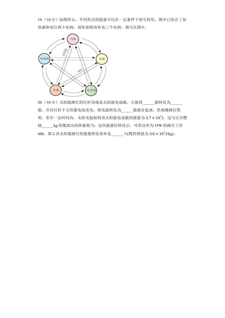 沪粤版物理九年级下册全册综合测试题2（含解析）