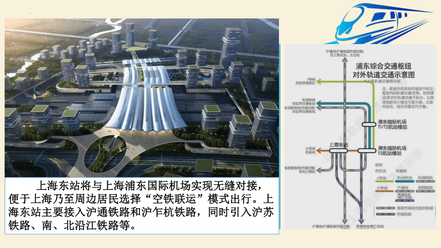 【推荐】七年级地理下册沪教版3.2 铁路运输与公路运输 课件 (共46张PPT)