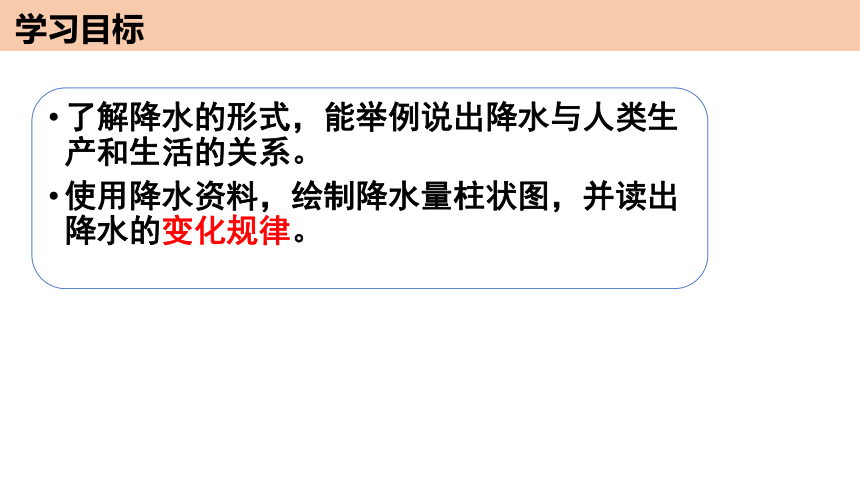 4.3降水的变化与差异课件-2022-2023学年七年级地理上学期商务星球版(共35张PPT)