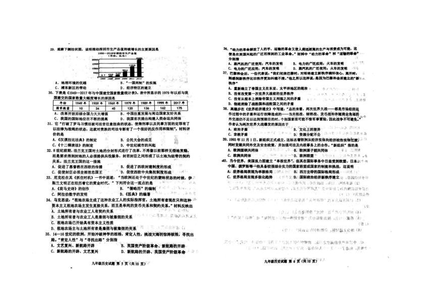 2023年山东省青岛市市南区部编版九年级下学期历史阶段性学业水平质量检测试题（扫描版  无答案）