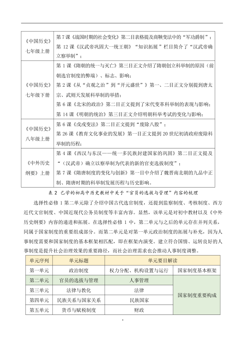 第二单元 官员的选拔与管理 单元教学设计--2023-2024学年高中历史统编版（2019）选择性必修1