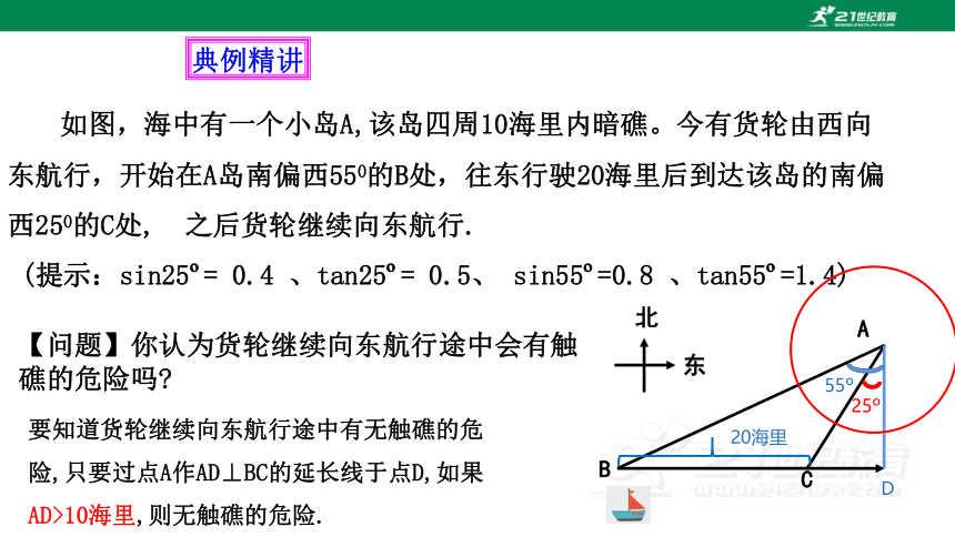 1.5 三角函数的应用  课件（共26张PPT）