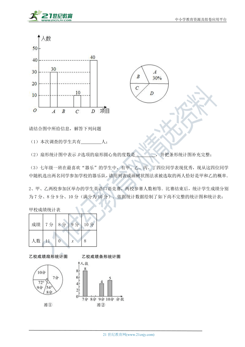 【最新强化训练】沪教版(上海)九下 第二十八章统计初步专题测评试卷(含答案详解)