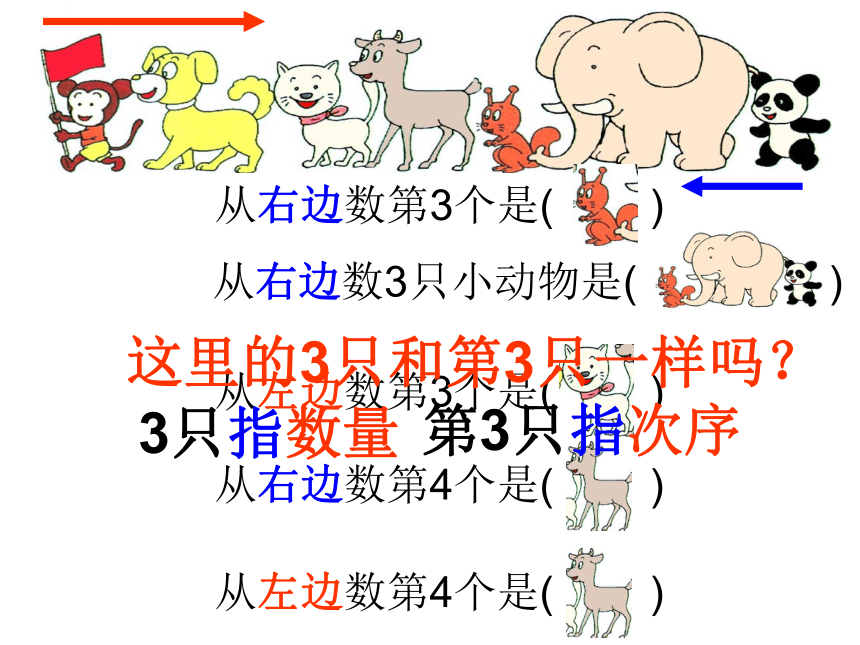 几个和第几（课件）一年级上册数学 浙教版 （共22张PPT）