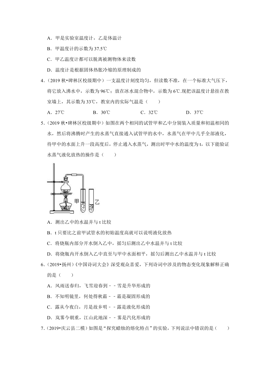 2021年陕西省西安市中考物理复习专练——专题4物态变化