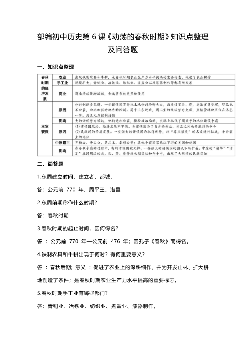 第6课《动荡的春秋时期》知识点整理及问答题