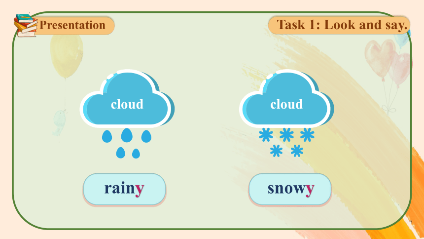 Module 1 Unit 1 What's the weather like? 课件(共24张PPT)