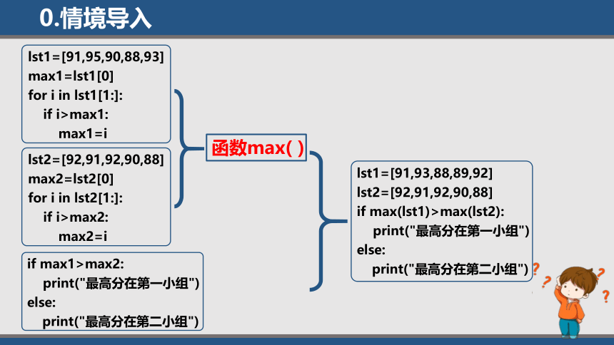 3.2.8函数与模块 课件 2021—2022学年浙教版（2019）必修1（16张PPT）