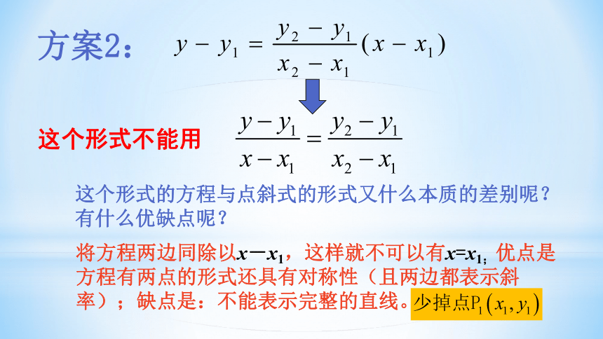 高中数学苏教版必修2第二章第21节《直线的两点式方程》课件(共37张PPT)