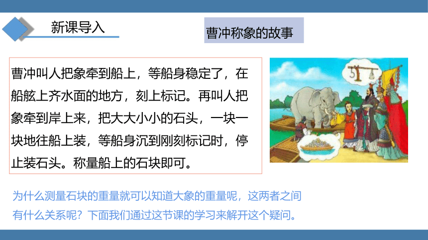 人教版八年级物理下册课件 (共27张PPT) 10.1 浮力 第二课时