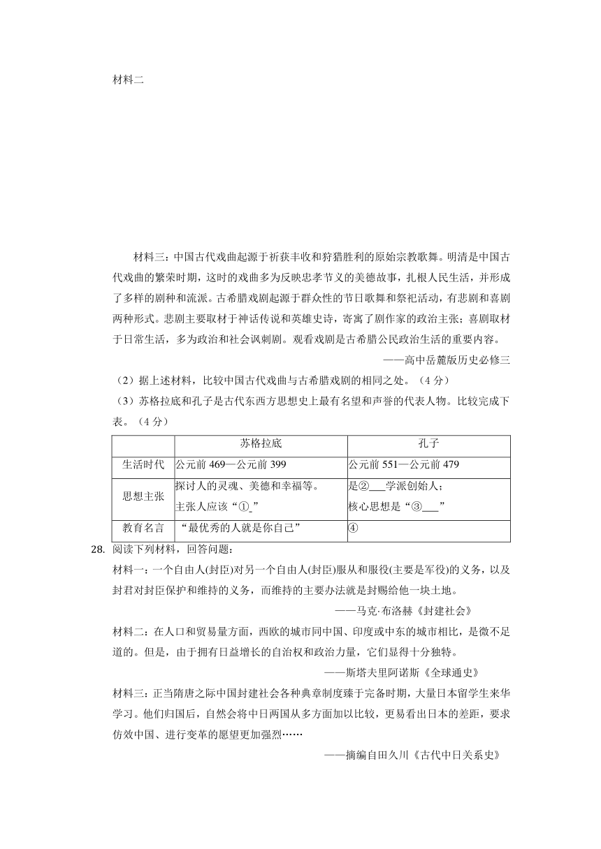 山东省聊城市阳谷县七级中学2022-2023学年九年级上学期开学考试历史试题（含答案）