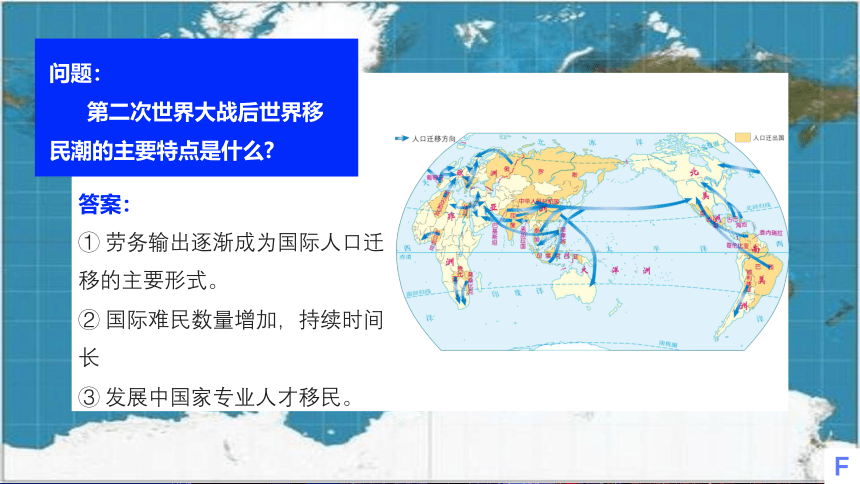 1.2人口迁移的特点及影响因素 课件（35张PPT）