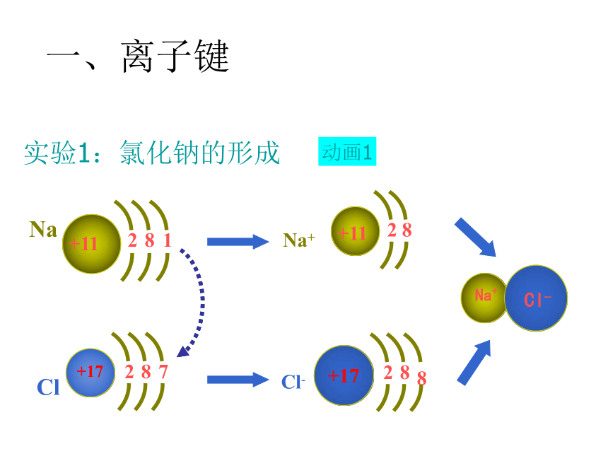 人教版（中职）化学通用类 5.3 化学键 课件（57张PPT）