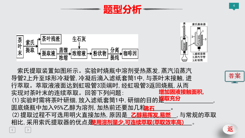 2021年高考化学三轮冲刺 化学实验综合  课件（97张ppt）