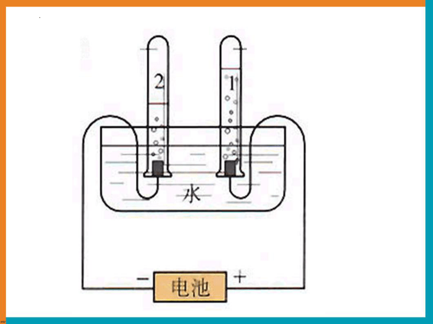 4.2水的组成课件-2022-2023学年科粤版化学九年级上册(共30张PPT)