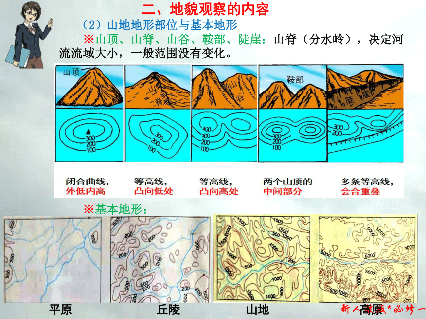 人教版高中地理必修一课件：4-2 地貌的观察 (43张PPT)