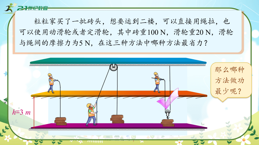 人教版物理八年级下册12.3《机械效率》课件 (共44张PPT)