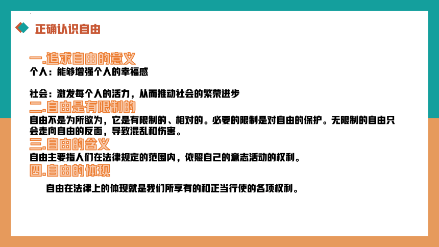 【核心素养目标】7.1 自由平等的真谛 课件(共21张PPT)-2023-2024学年统编版道德与法治八年级下册