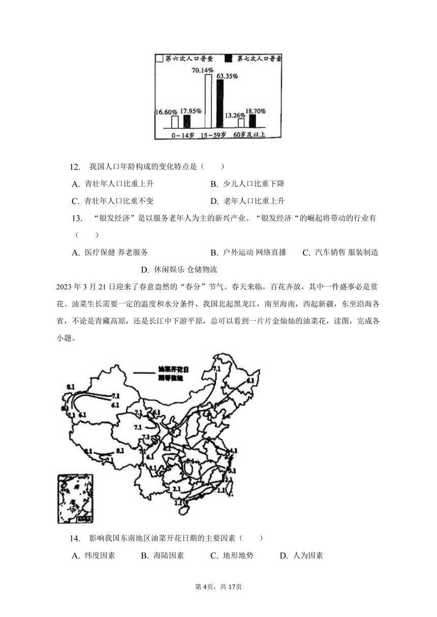 2023年山东省潍坊市中考地理模拟试卷（一）（含解析）