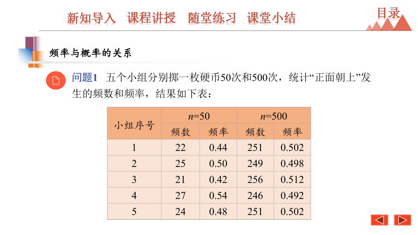 8.5 概率帮你做估计-2021春苏科版九年级数学下册课件（24张）