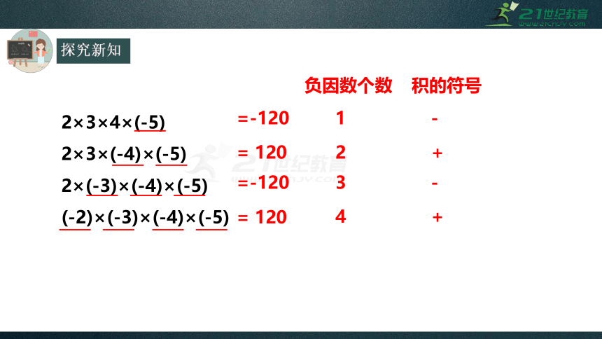 1.4.1 有理数的乘法 第2课时 课件（共22张PPT）