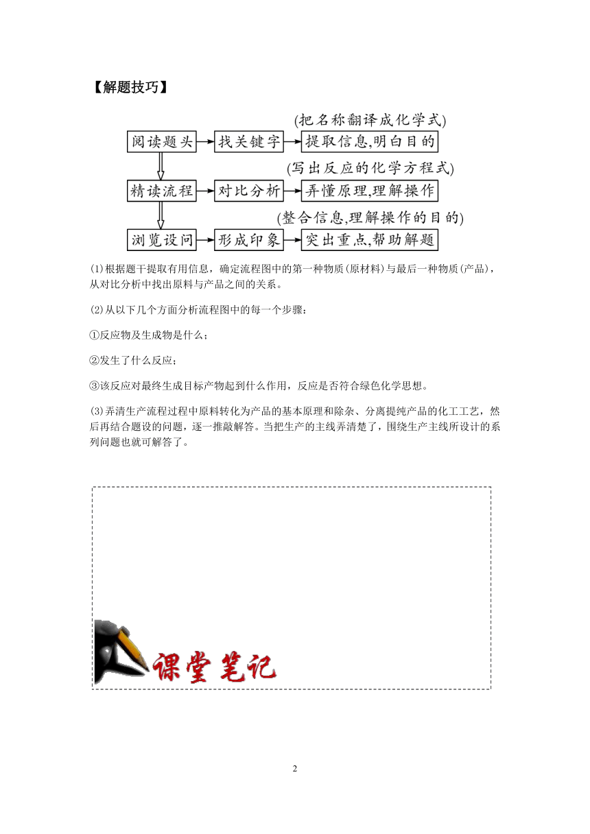 2021浙教版科学“中考二轮专题突破”讲义（一）：化学工艺流程【word，含答案】