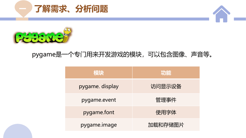 4.4  综合问题的解决 课件(共20张PPT)