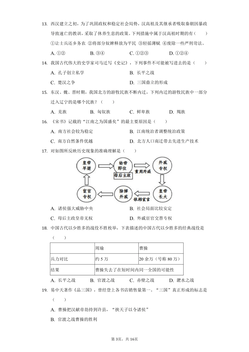 2021-2022学年辽宁省朝阳市朝阳县七年级（上）期末历史试卷（含解析）