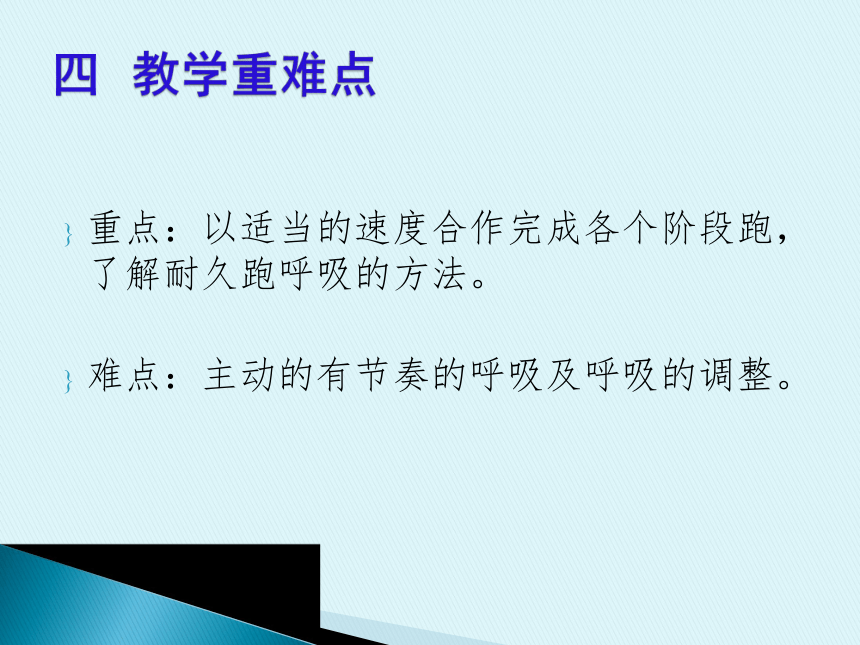 人教版八年级体育 2.1中长跑 课件(共17张PPT)