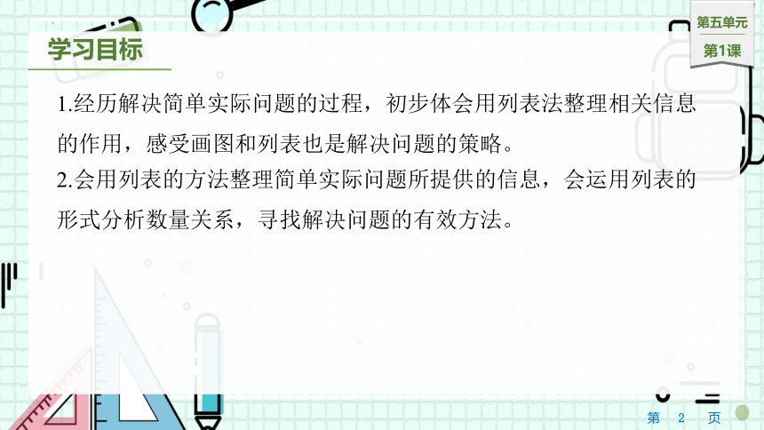 1　解决问题的策略（一）（课件）-四年级上册数学苏教版(共19张PPT)