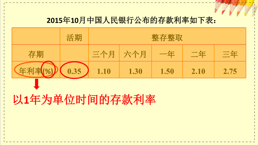 人教版数学六年级下册2.8你认识“利率”吗课件（21张PPT)