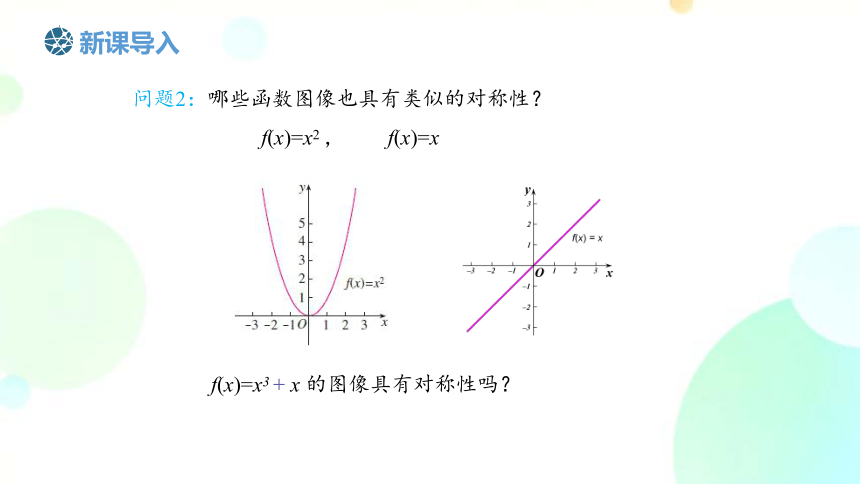 数学人教A版（2019）必修第一册3.2.2奇偶性 课件（共25张ppt）