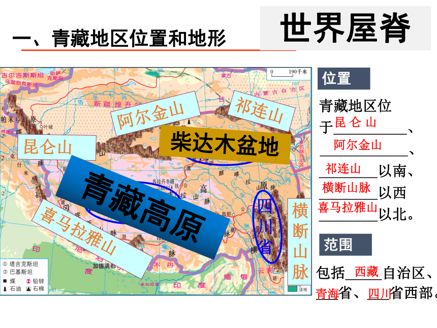 9.1 自然特征与农业 课件(共23张PPT)