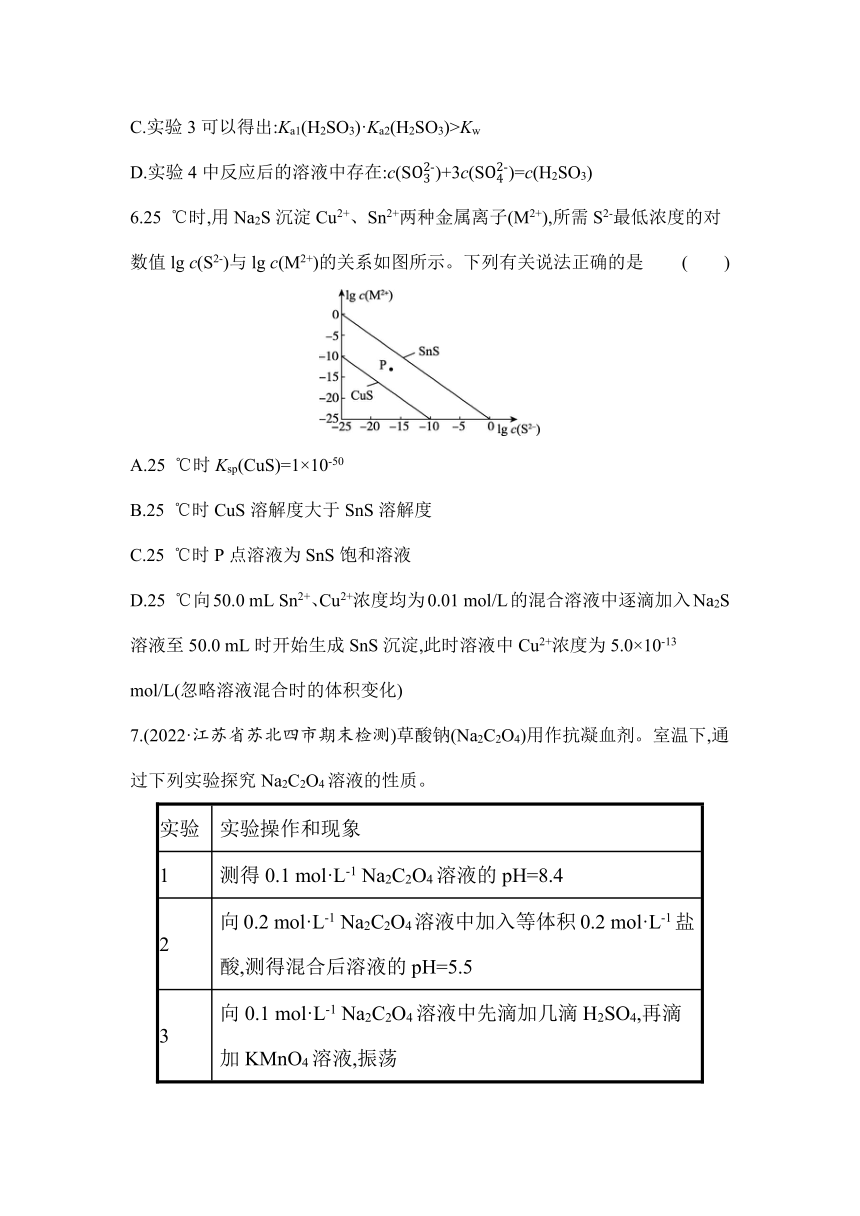 专题7　水溶液中的离子平衡 （含解析）江苏省2023高考化学三轮冲刺练