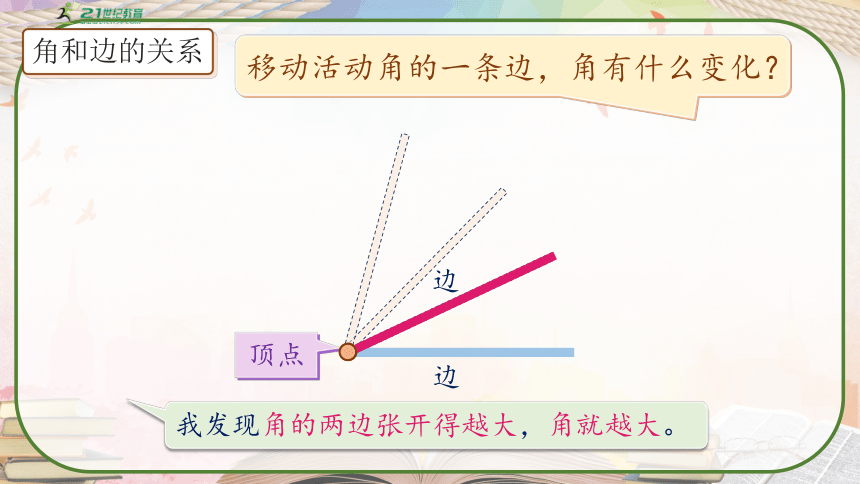 人教版二年级数学上册《角的初步认识》教学课件（共31张PPT）