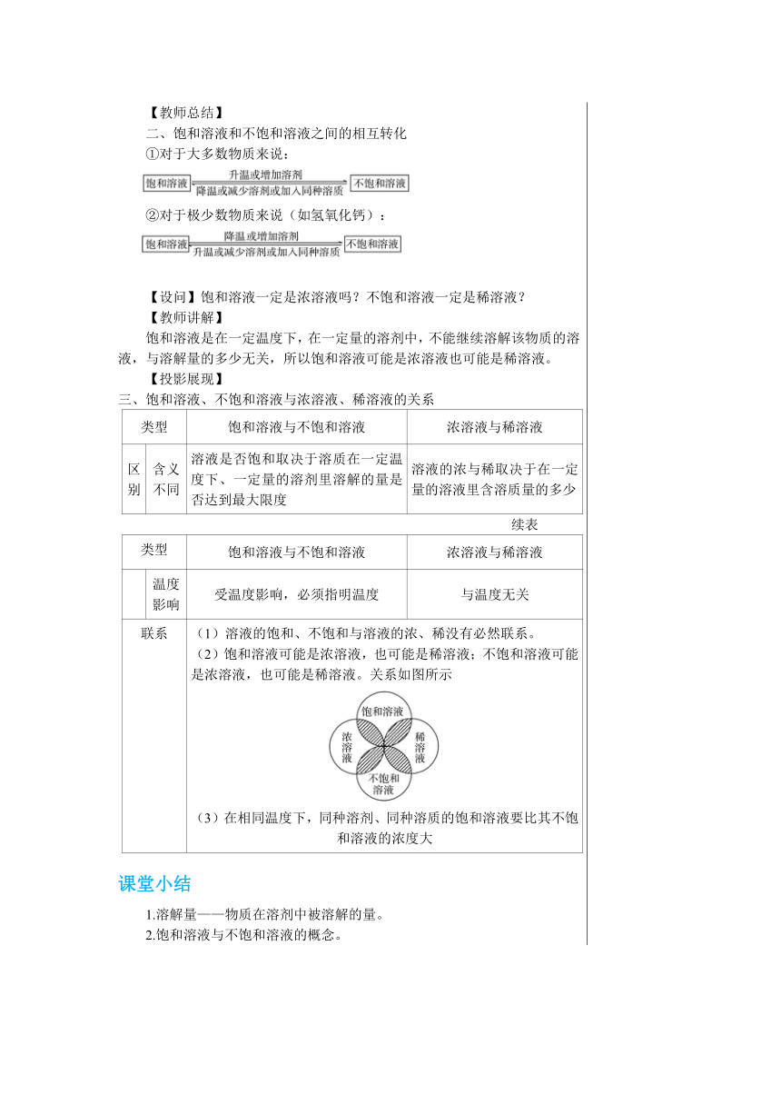 7.2　物质溶解的量（2课时）教案（表格式）