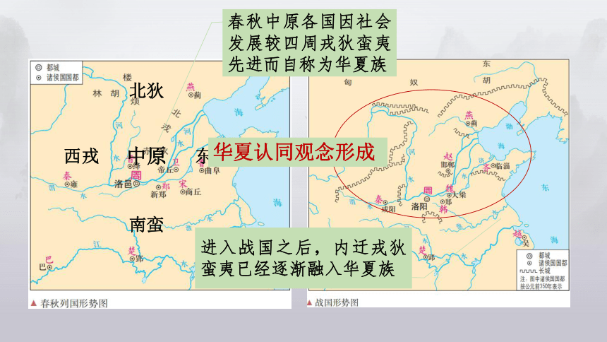 中国古代文化交流 课件（20张PPT）