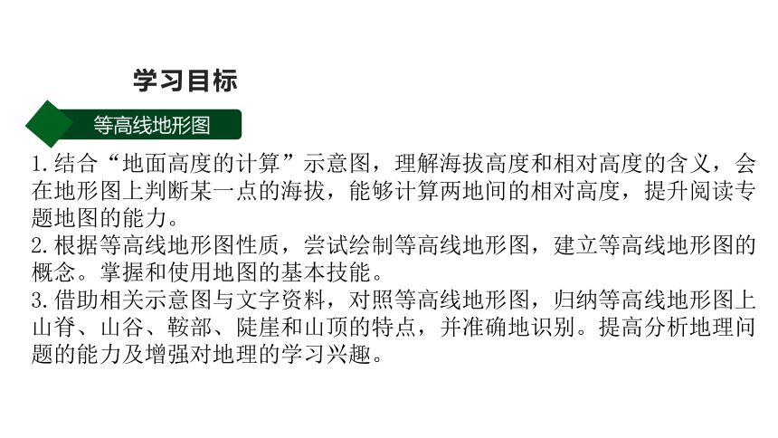 人教七年级地理上册 1.4地形图的判读（第一课时） 课件(共15张PPT)